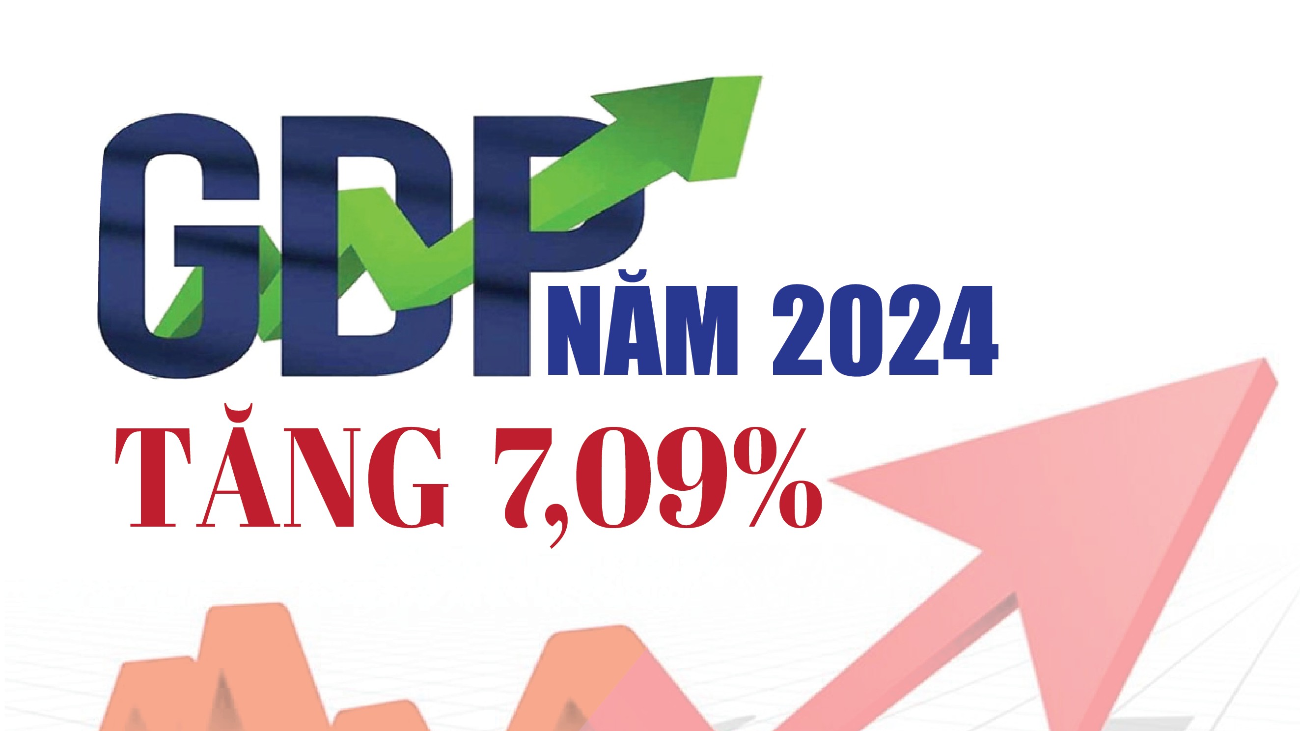 Infographics: Biến động GDP năm 2024 qua các con số