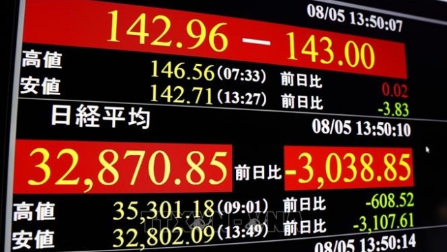 Chứng khoán châu Á giảm điểm do lo ngại về chính sách lãi suất của Mỹ