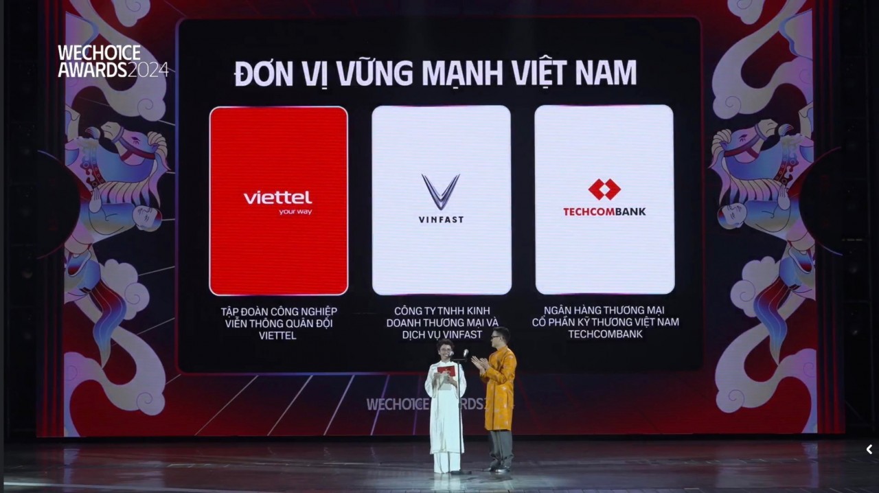 Techcombank được vinh danh “Đơn vị vững mạnh Việt Nam” tại WeChoice Awards 2024 vì đóng góp cho cộng đồng