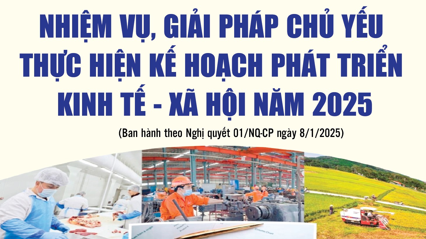 Infographics: Nhiệm vụ, giải pháp chủ yếu thực hiện kế hoạch phát triển kinh tế - xã hội năm 2025
