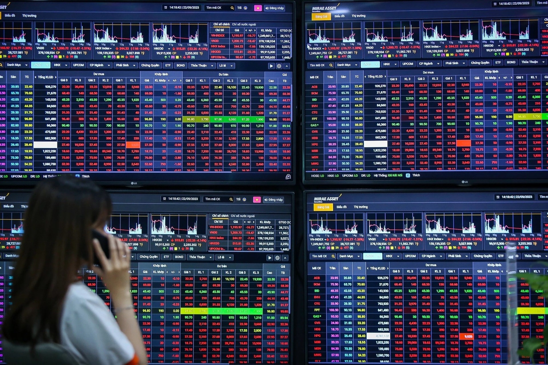 Thị trường chứng khoán có thể Chứng khoán ngày 4/4: Dòng tiền bắt đáy giúp VN-Index thu hẹp đà giảm