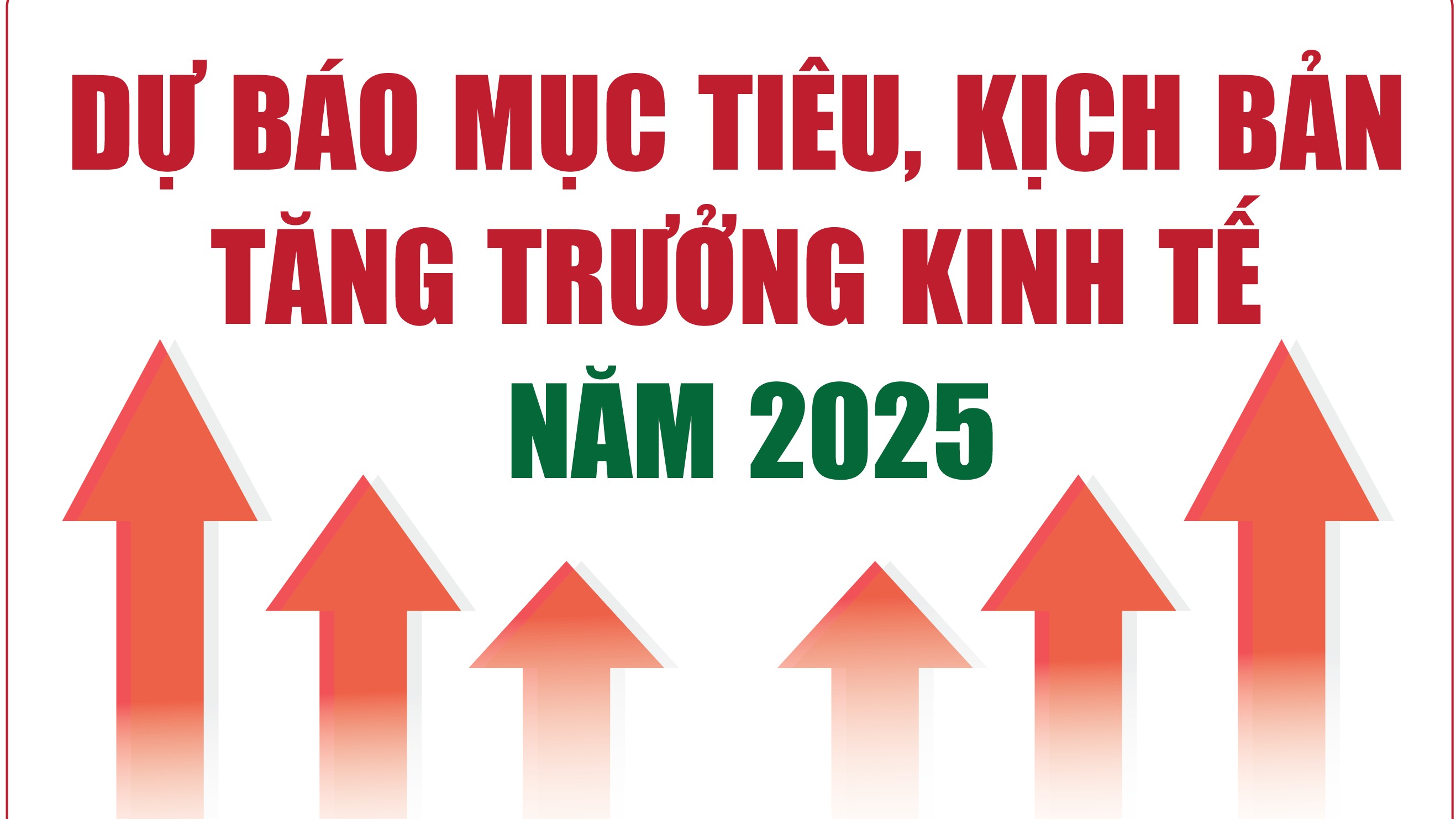 Infographics: Dự báo mục tiêu, kịch bản tăng trưởng kinh tế năm 2025