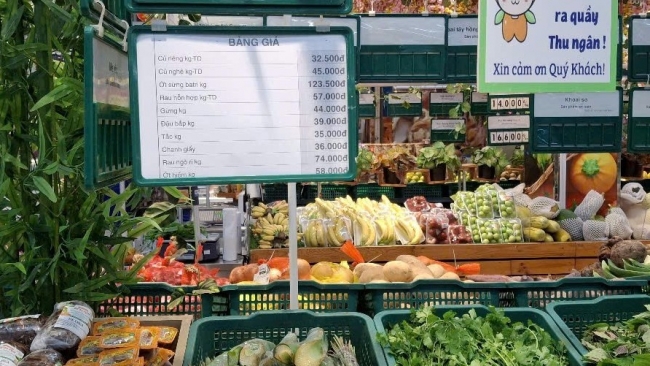 Dự báo thị trường giá cả Việt Nam cùng chiều với thế giới