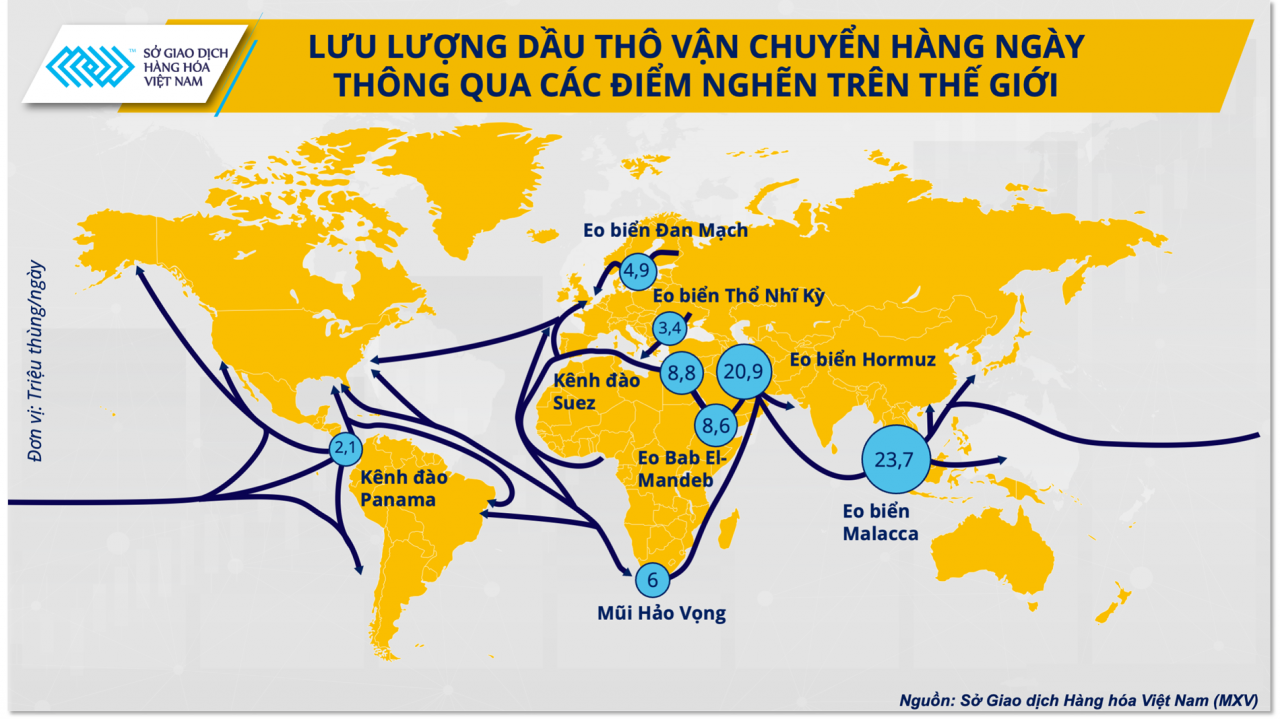 Giá dầu 2025: OPEC sẽ lựa chọn thế nào trước chính sách của ông Donald Trump OPEC sẽ lựa chọn giá dầu thế nào trước chính sách của ông Donald Trump?
