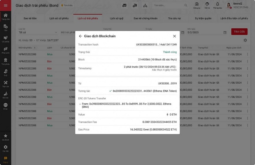 Giao dịch trái phiếu an toàn: TCBS tiên phong đưa Blockchain vào quản lý