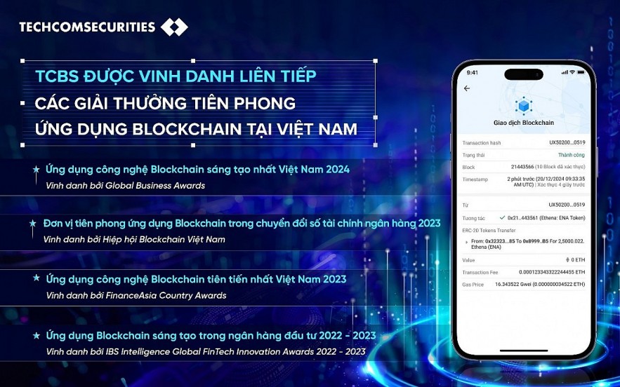 Giao dịch trái phiếu an toàn: TCBS tiên phong đưa Blockchain vào quản lý