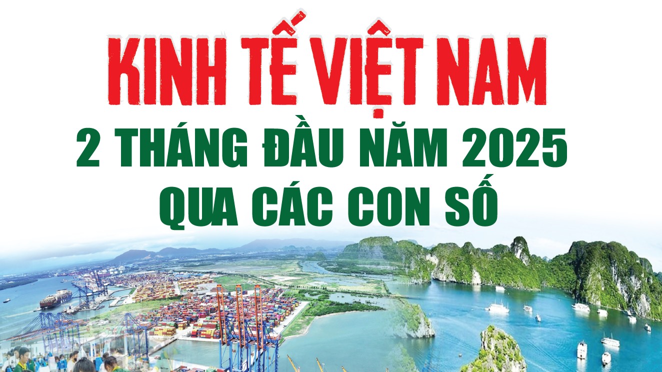 Infographics: Những điểm sáng kinh tế Việt Nam 2 tháng đầu năm 2025 qua các con số