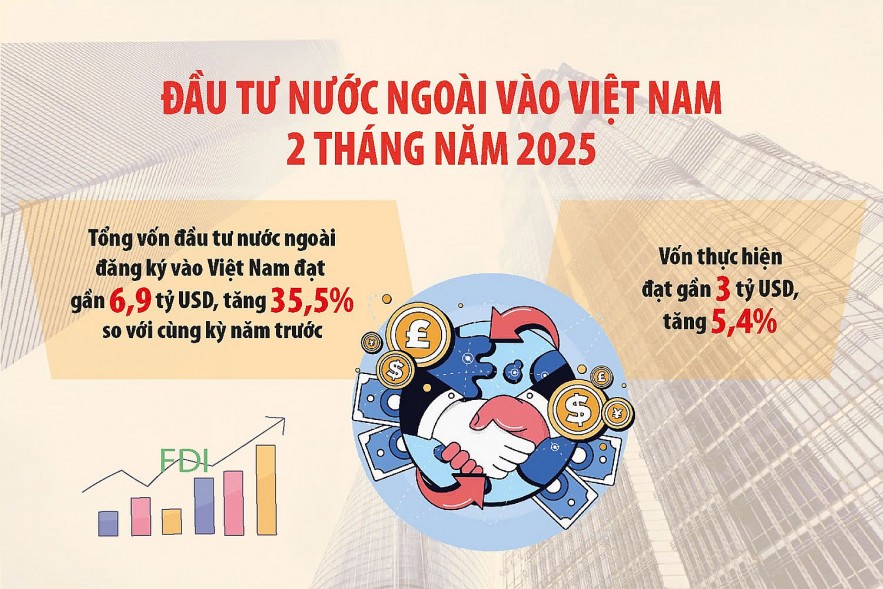 Tận dụng các FTA, mở cánh cửa ra thị trường quốc tế