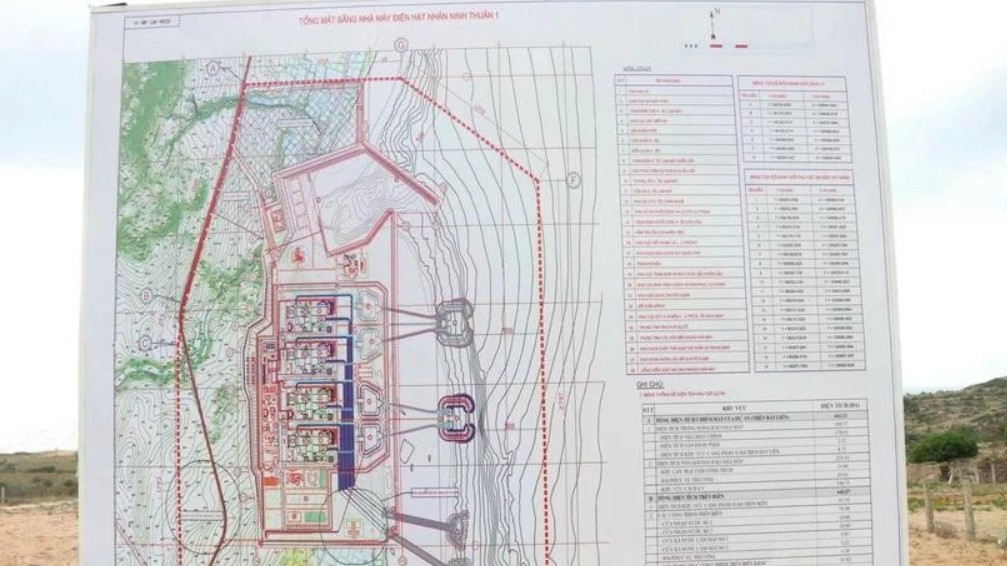Nuclear power plant development in Vietnam: Many key steps taken