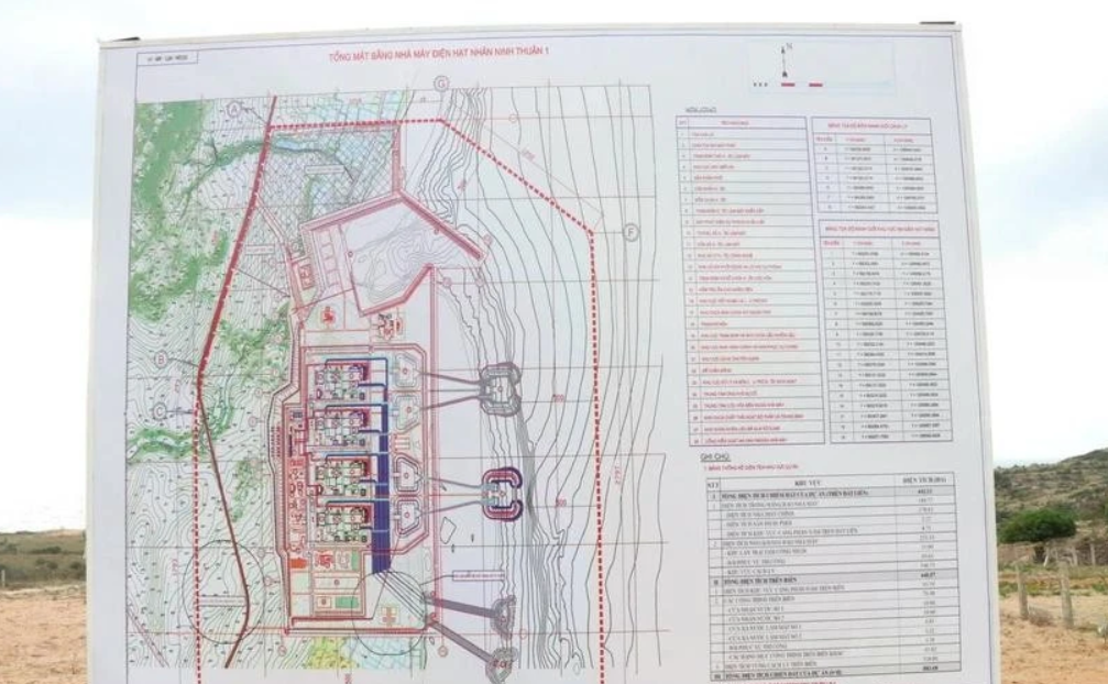 Nuclear power plant development in Vietnam: Many key steps taken Nuclear power plant development in Vietnam: Many key steps taken