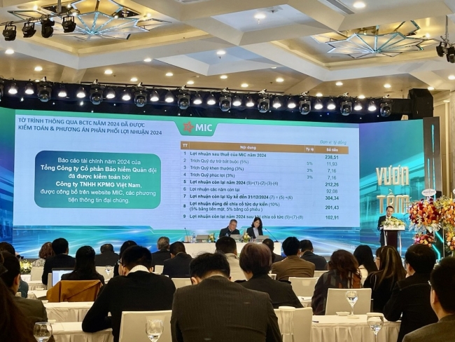 MIC đặt mục tiêu lợi nhuận tăng tới 75%, giữ vững top 4 thị phần