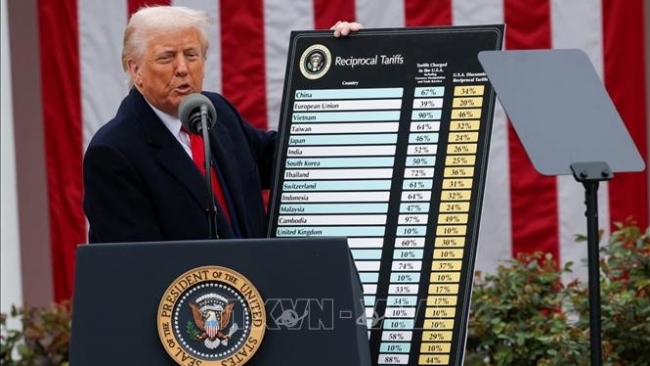 10 sự kiện kinh tế thế giới nổi bật tuần qua