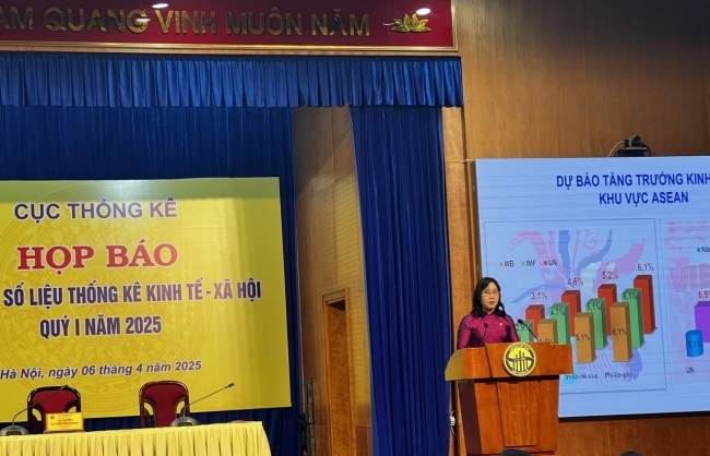 GDP quý I tăng 6,93%, cao nhất trong 6 năm