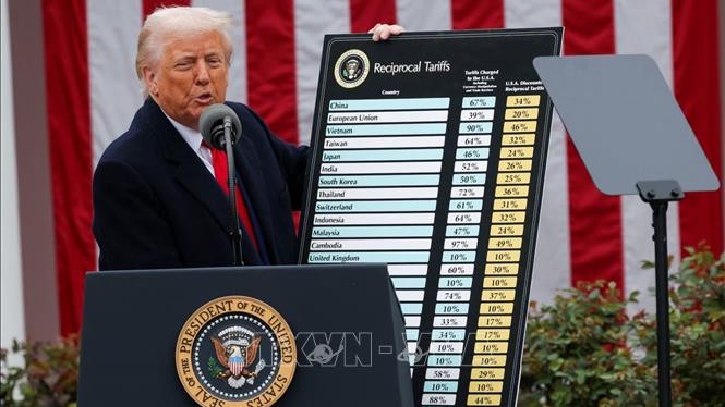 10 sự kiện kinh tế thế giới nổi bật tuần qua