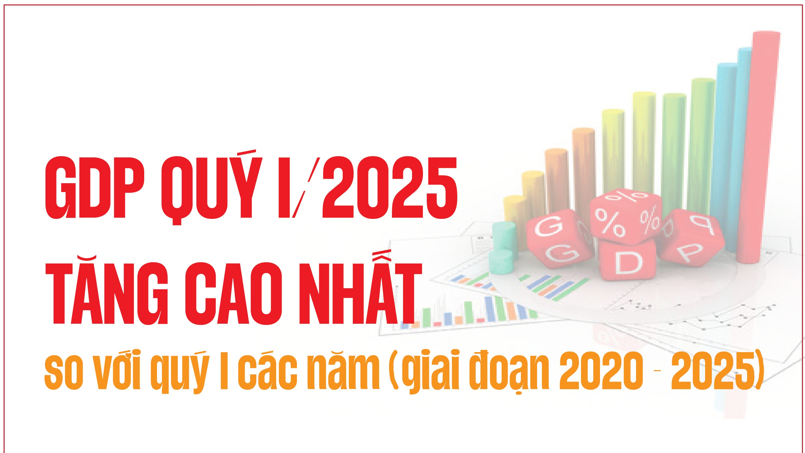 Infographics: Quý I/2025, GDP ước tăng 6,93%
