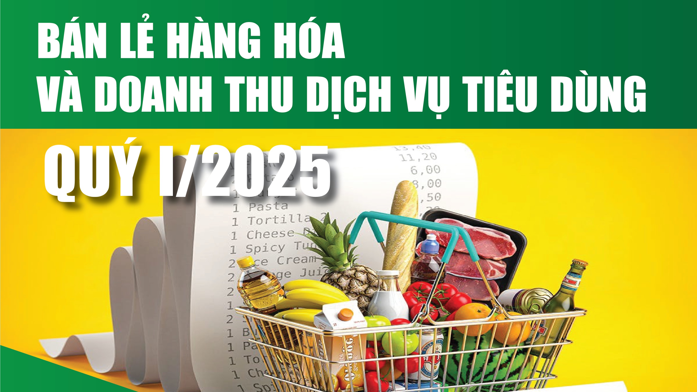 Infographics: Quý I/2025, bán lẻ hàng hóa và doanh thu dịch vụ tiêu dùng ước đạt 1.708,3 nghìn tỷ đồng