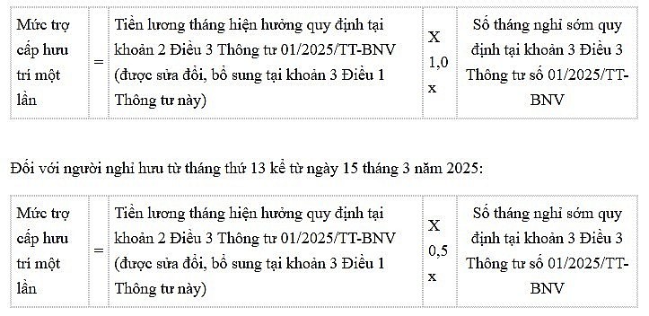 Quy định mới nhất cách tính hưởng chính sách đối với người nghỉ hưu trước tuổi