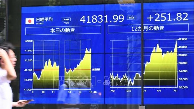 Chứng khoán châu Á mở phiên đầu tuần trong sắc xanh