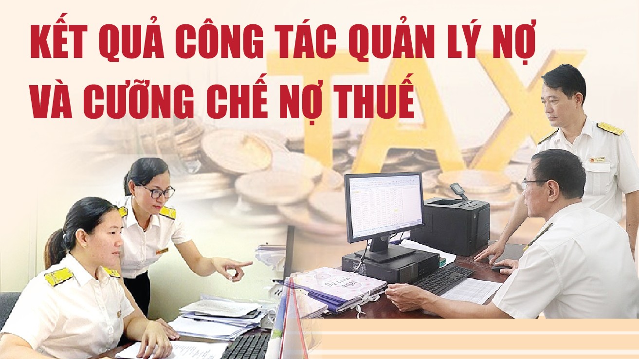 Infographics: Kết quả công tác quản lý nợ và cưỡng chế nợ thuế