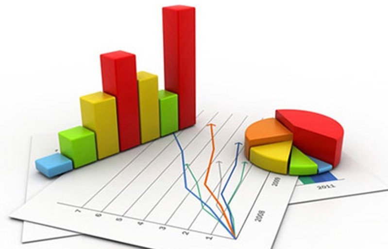 Chứng khoán Vietinbank báo lãi quý I nhờ sự phục hồi của thị trường