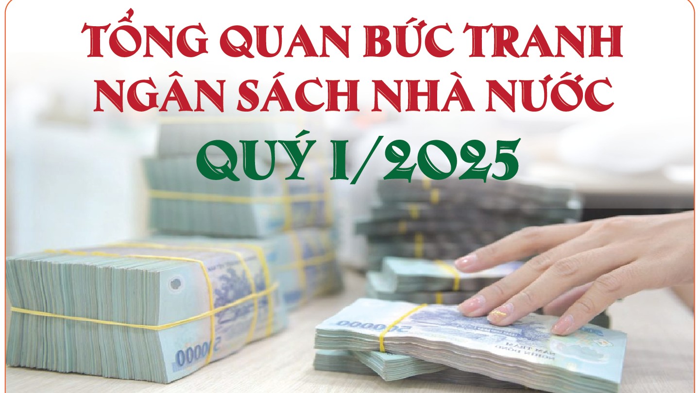 Infographics: Tổng quan bức tranh ngân sách nhà nước quý I/2025