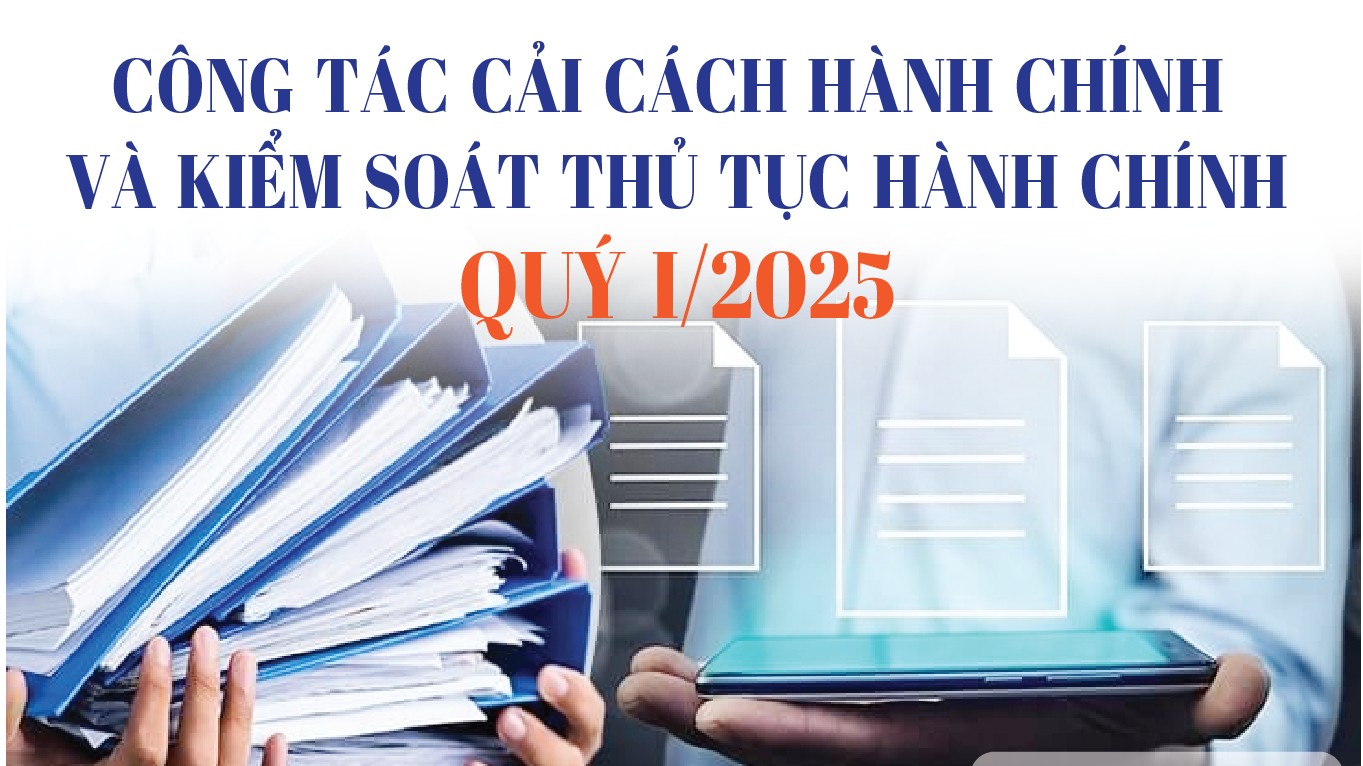 Infographics: Thêm 6 thủ tục hành chính thuộc thẩm quyền quản lý của Bộ Tài chính
