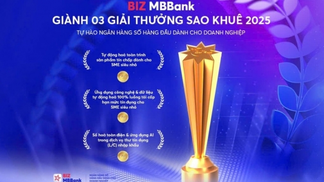 BIZ MBBank giành 3 giải Sao Khuê nhờ công nghệ AI và dữ liệu lớn