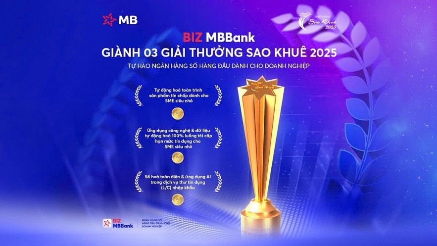 BIZ MBBank giành 3 giải Sao Khuê nhờ công nghệ AI và dữ liệu lớn