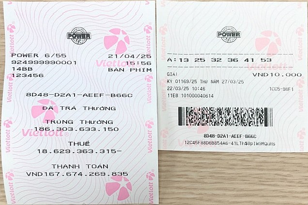 Nam thanh niên Gen Z tại Bình Dương trúng Jackpot hơn 186 tỷ đồng