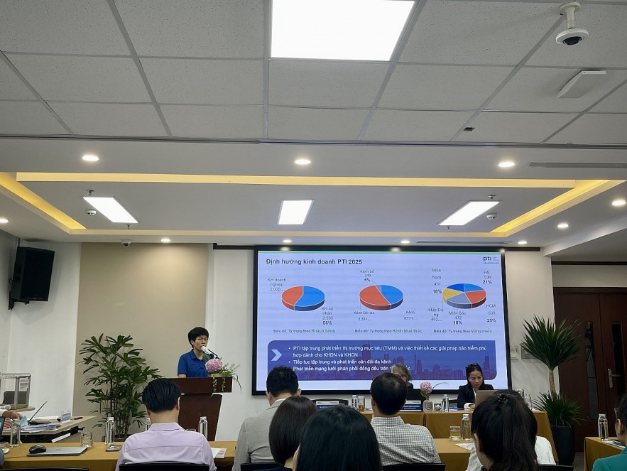 Đại hội đồng cổ đông thường niên 2025 của PTI