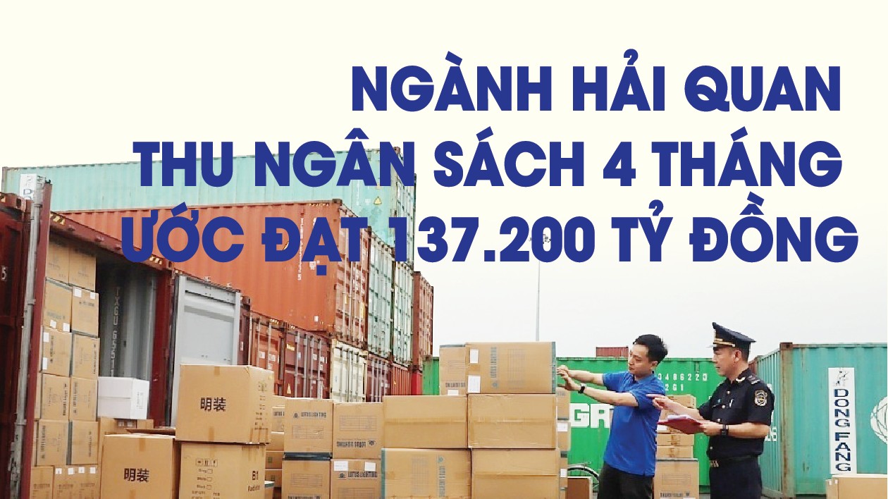 Infographics: Ngành Hải quan thu ngân sách 4 tháng ước đạt 137.200 tỷ đồng