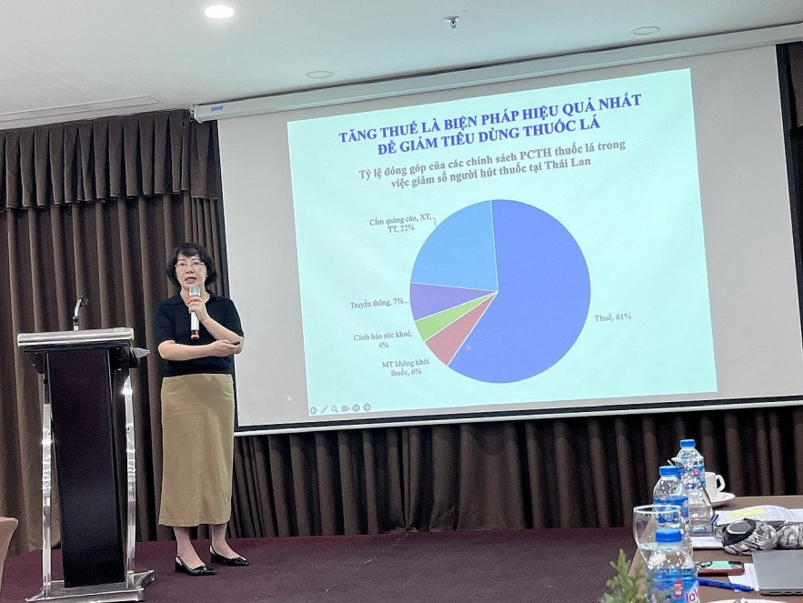 Tăng thuế là biện pháp hiệu quả nhất để giảm tiêu dùng thuốc lá