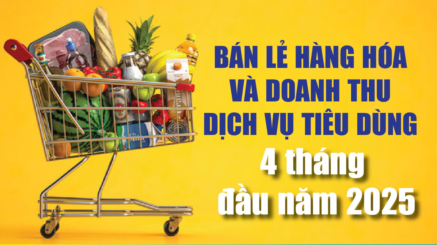 Infographics: Bán lẻ hàng hóa và doanh thu dịch vụ tiêu dùng 4 tháng ước đạt 2.285,5 nghìn tỷ đồng