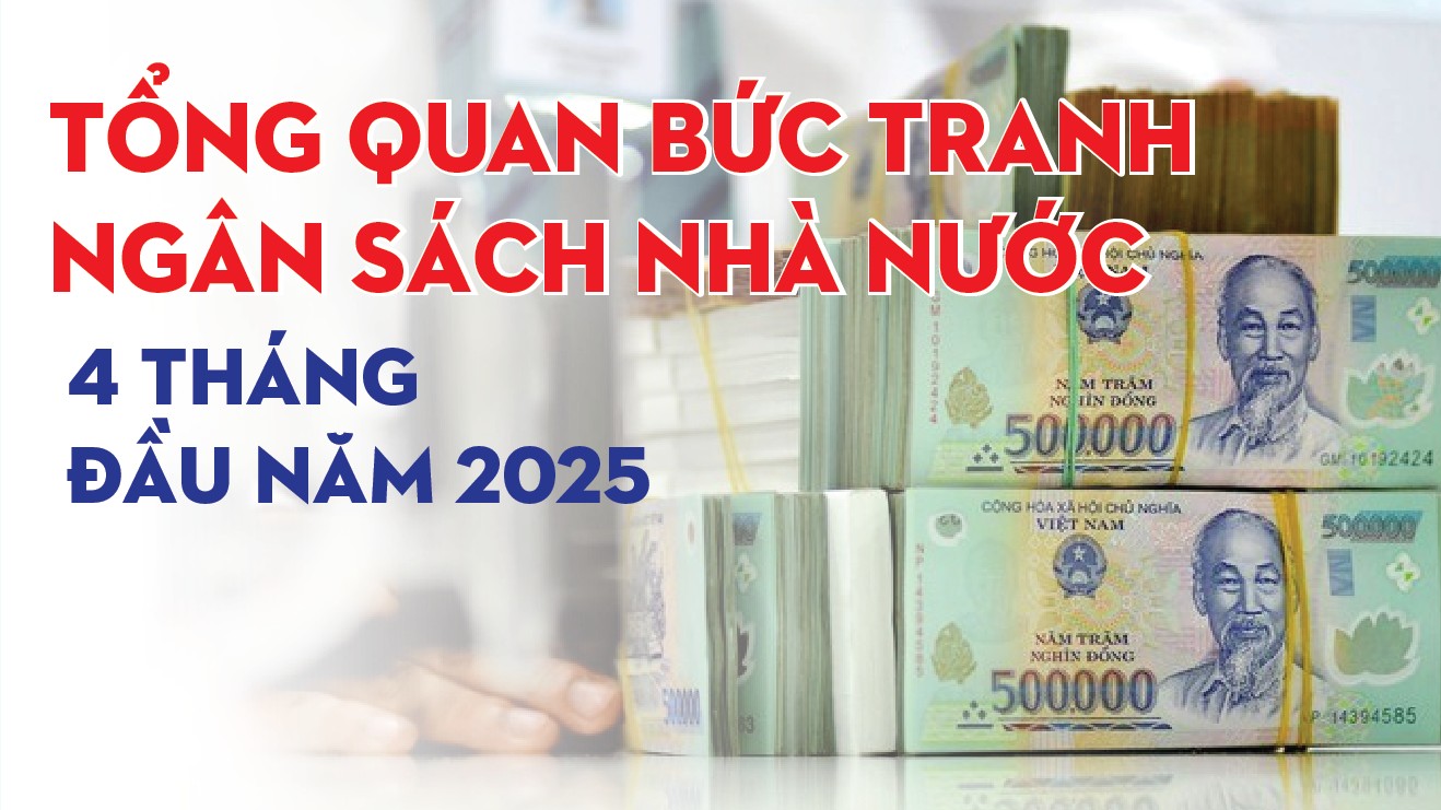 Infographics: Tổng quan bức tranh ngân sách nhà nước 4 tháng đầu năm 2025