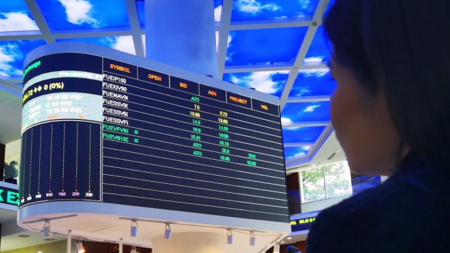 Sự kiện kinh tế Việt Nam nổi bật tuần qua