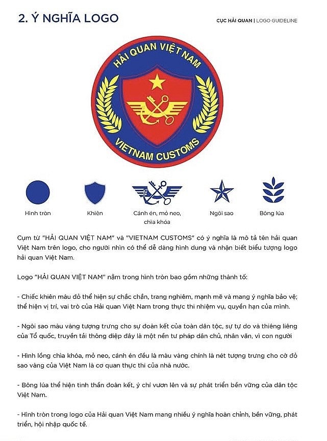 Ra mắt Bộ nhận diện Hải quan Việt Nam đến công chúng