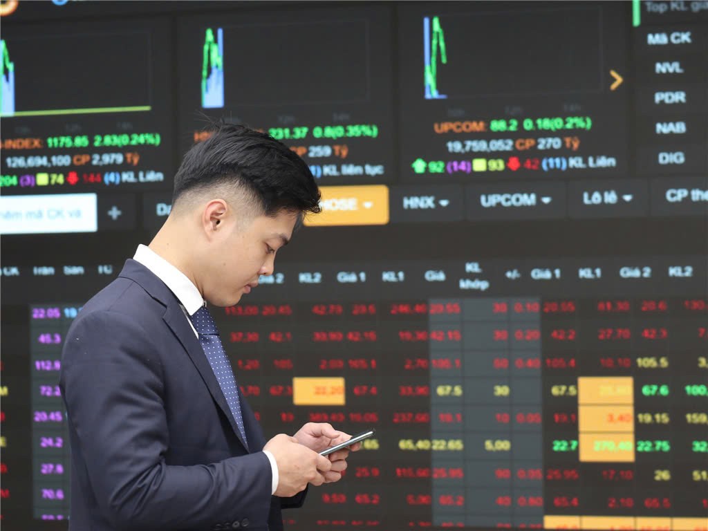 Chứng khoán ngày 15/7: VN-Index có nhịp Chứng khoán ngày 15/7: VN-Index có nhịp