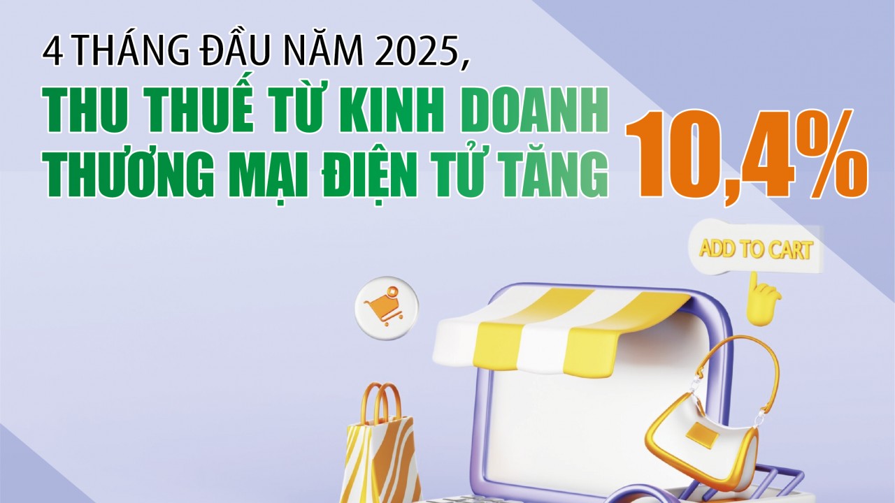 Infographics:  Thu thuế từ kinh doanh thương mại điện tử đạt 42.600 tỷ đồng trong 4 tháng đầu năm 2025