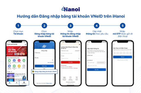 Hà Nội hướng dẫn lấy số thứ tự dịch vụ công online qua Ứng dụng iHanoi