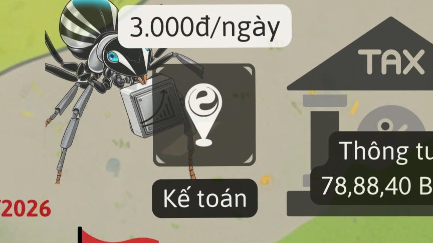 HKDO – Siêu ứng dụng thay đổi cuộc chơi, tiết kiệm hàng chục nghìn tỷ đồng cho hộ kinh doanh Việt Nam