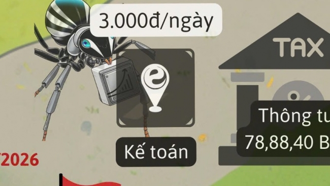 HKDO – Siêu ứng dụng thay đổi cuộc chơi, tiết kiệm hàng chục nghìn tỷ đồng cho hộ kinh doanh Việt Nam