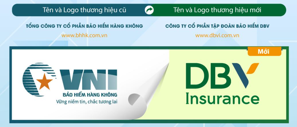 Bảo hiểm VNI bị xử phạt vì bồi thường chậm, trích lập dự phòng không đúng quy định