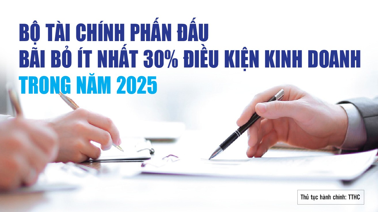 Infographics: Bộ Tài chính phấn đấu bãi bỏ ít nhất 30% điều kiện kinh doanh trong năm 2025