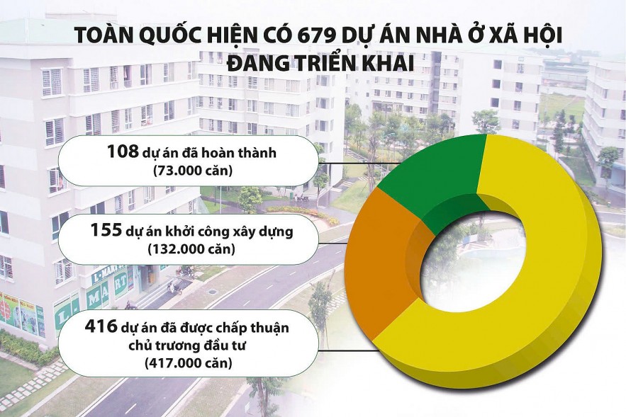 Bộ Tài chính kiến nghị loạt giải pháp quyết liệt để đầu tư công tăng tốc