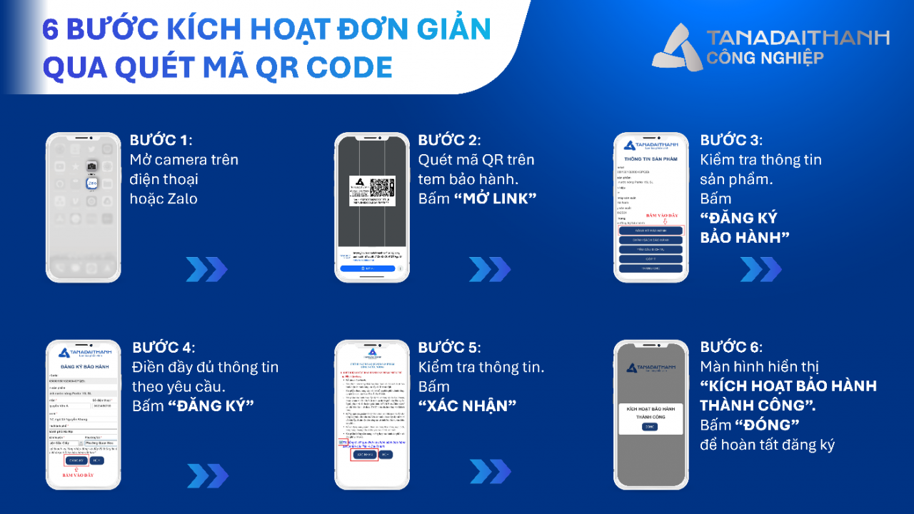 Tân Á Đại Thành áp dụng bảo hành điện tử cho mọi sản phẩm trong hệ sinh thái Tân Á Đại Thành áp dụng bảo hành điện tử cho mọi sản phẩm trong hệ sinh thái