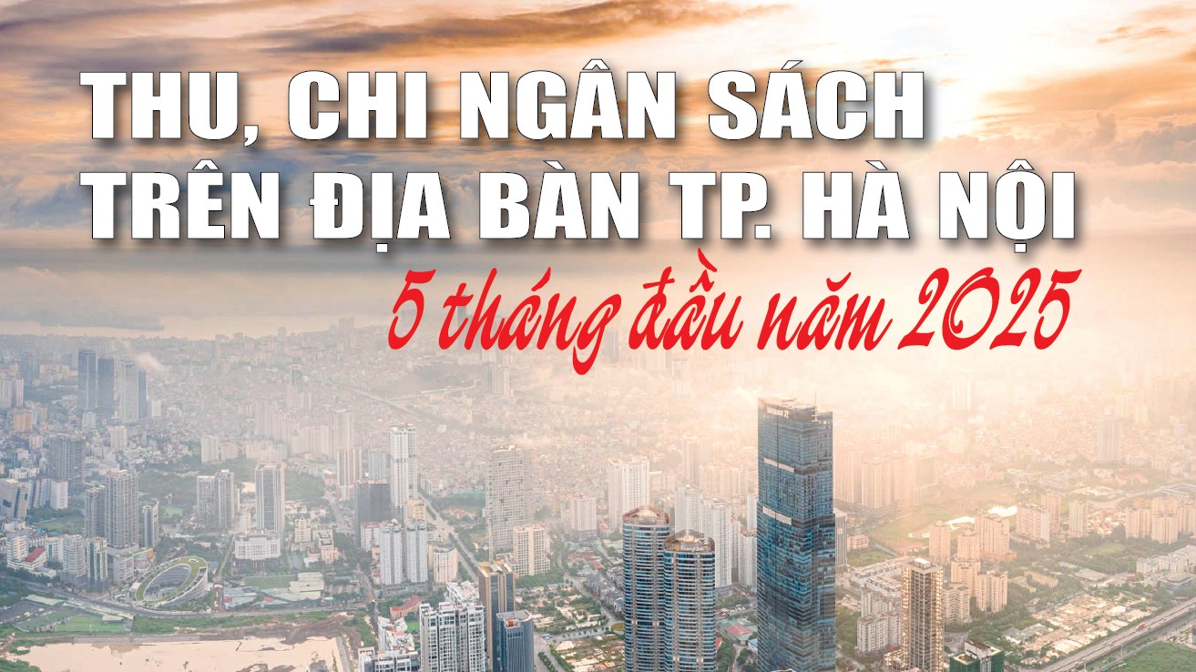 Infographics: Thu, chi ngân sách trên địa bàn TP. Hà Nội 5 tháng đầu năm 2025