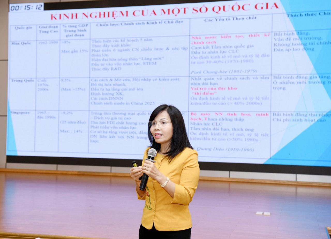 Ba kịch bản phát triển cho Việt Nam đến năm 2045 Ba kịch bản phát triển cho Việt Nam đến năm 2045