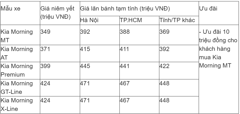 Xe Kia Morning Xe Kia Morning