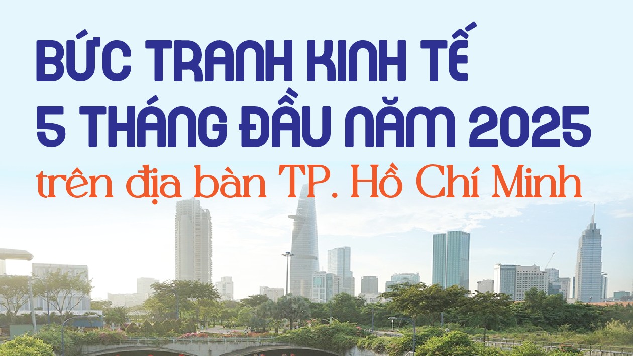 Infographics: Bức tranh kinh tế 5 tháng đầu năm 2025 trên địa bàn TP. Hồ Chí Minh