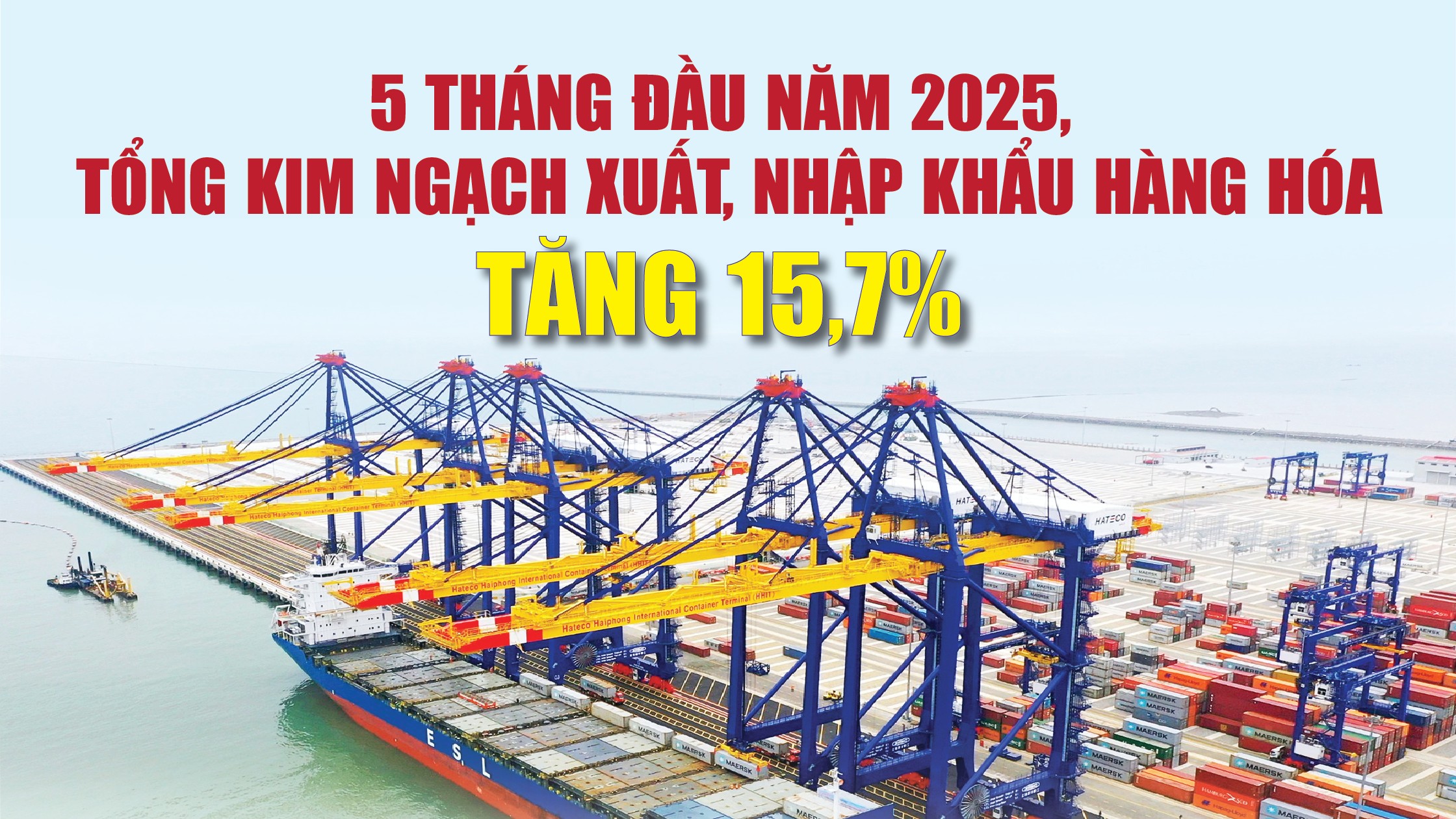 Infographics: Tổng kim ngạch xuất, nhập khẩu hàng hóa cả nước đạt 355,79 tỷ USD